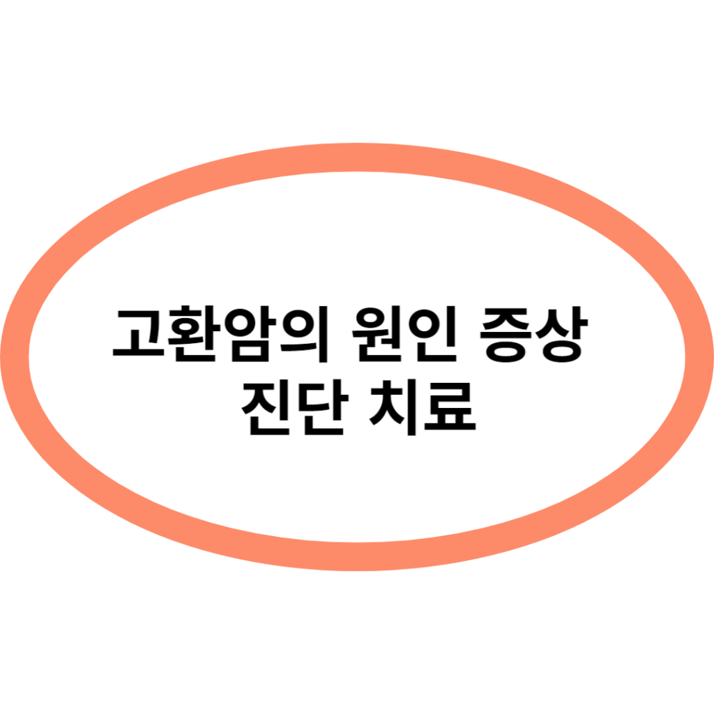 고환암의 원인 증상 진단 치료