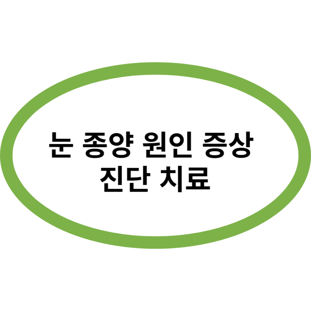 눈 종양 원인 증상 진단 치료